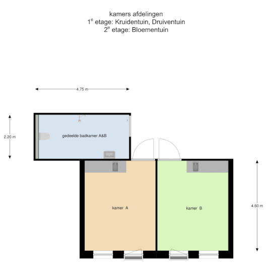Plattegrond Kruidentuin Druiventuin Bloementuin
